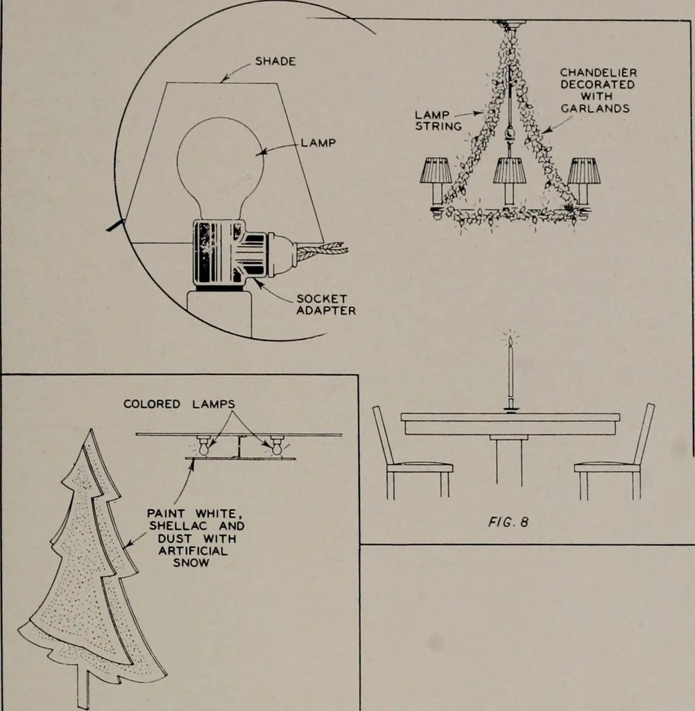 An illustration from Architect and engineer, 1905, leaf 204