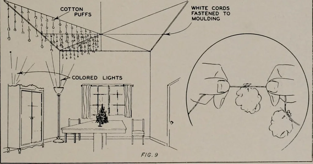 An illustration from Architect and engineer, 1905, leaf 204