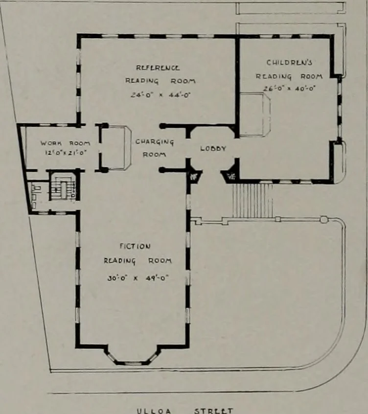 An illustration from Architect and engineer, 1905, leaf 245