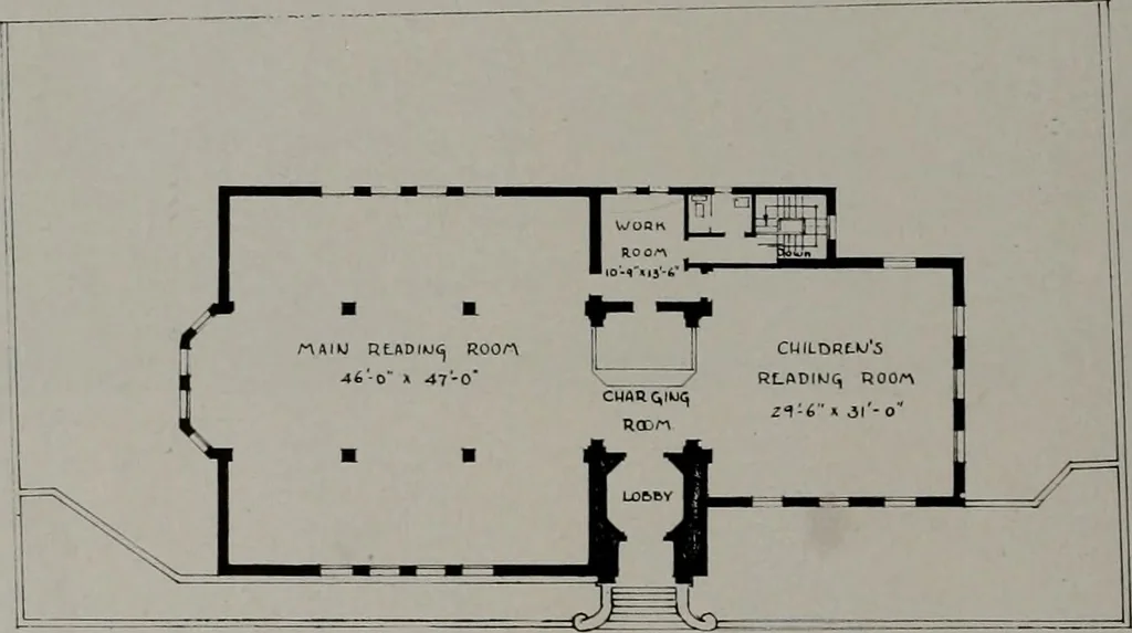 An illustration from Architect and engineer, 1905, leaf 247