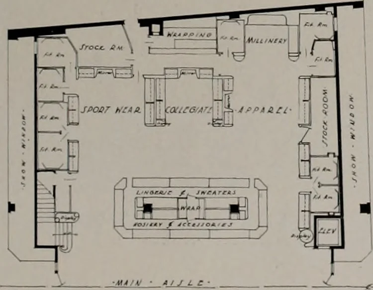 An illustration from Architect and engineer, 1905, leaf 336