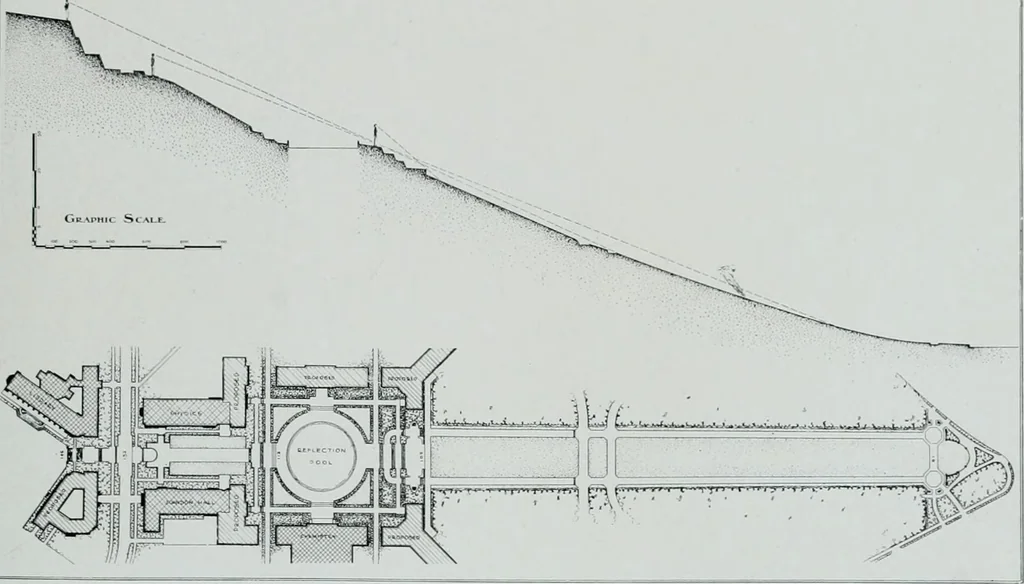 An illustration from Architect and engineer, 1905, leaf 260