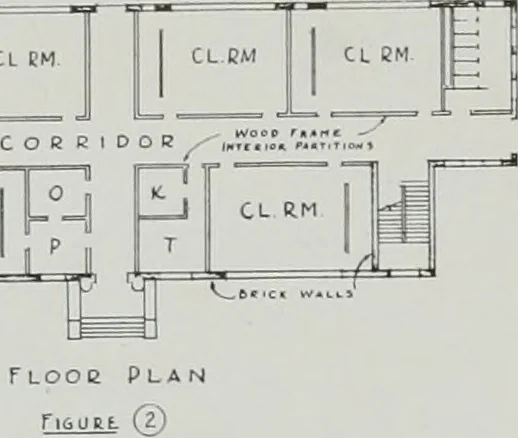 An illustration from Architect and engineer, 1905, leaf 279
