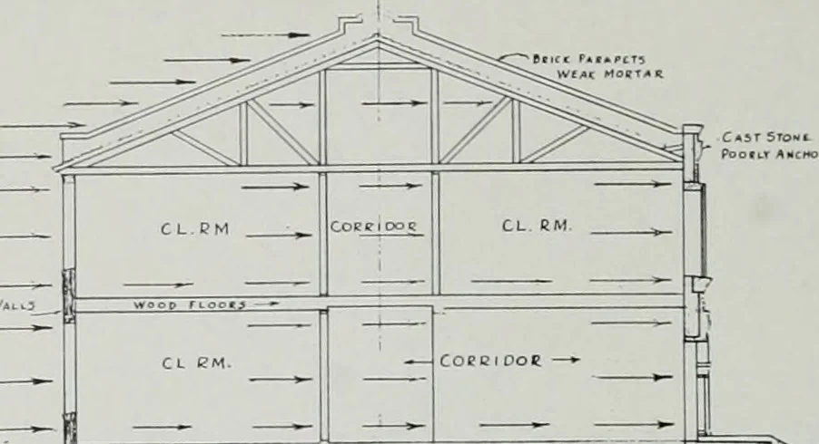 An illustration from Architect and engineer, 1905, leaf 279