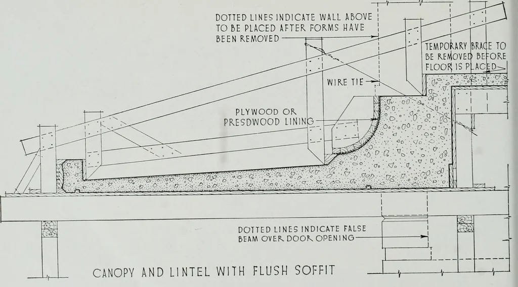 An illustration from Architect and engineer, 1905, leaf 355