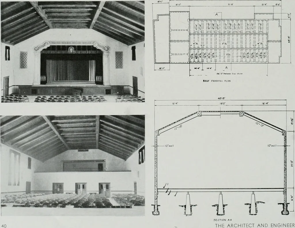 An illustration from Architect and engineer, 1905, leaf 357