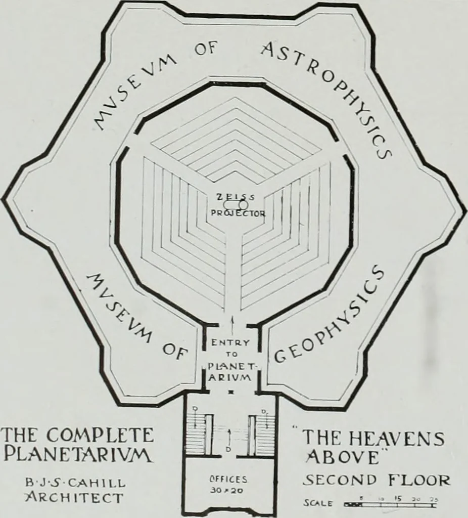 An illustration from Architect and engineer, 1905, leaf 43