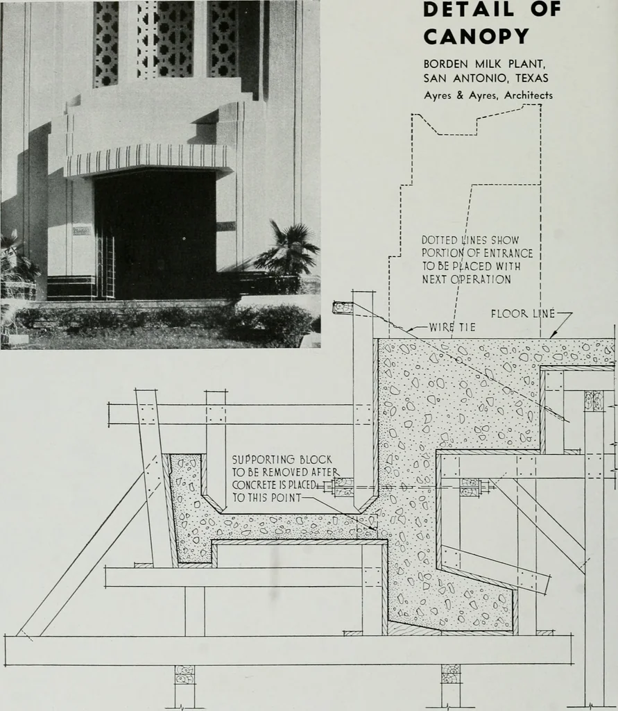 An illustration from Architect and engineer, 1905, leaf 443