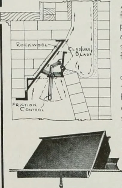 An illustration from Architect and engineer, 1905, leaf 234