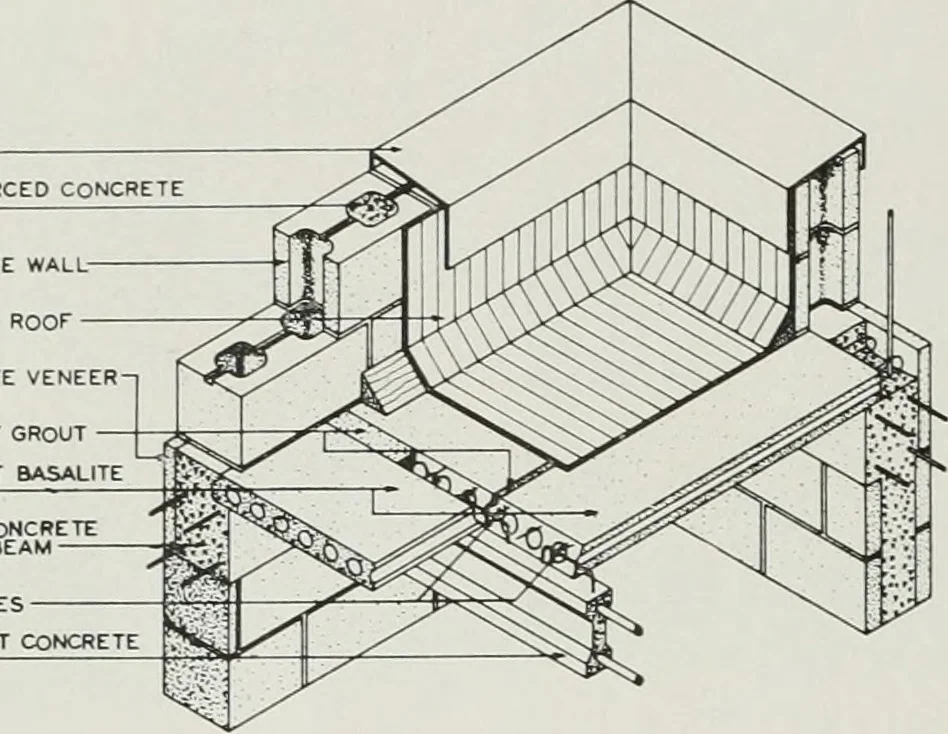 An illustration from Architect and engineer, 1905, leaf 281