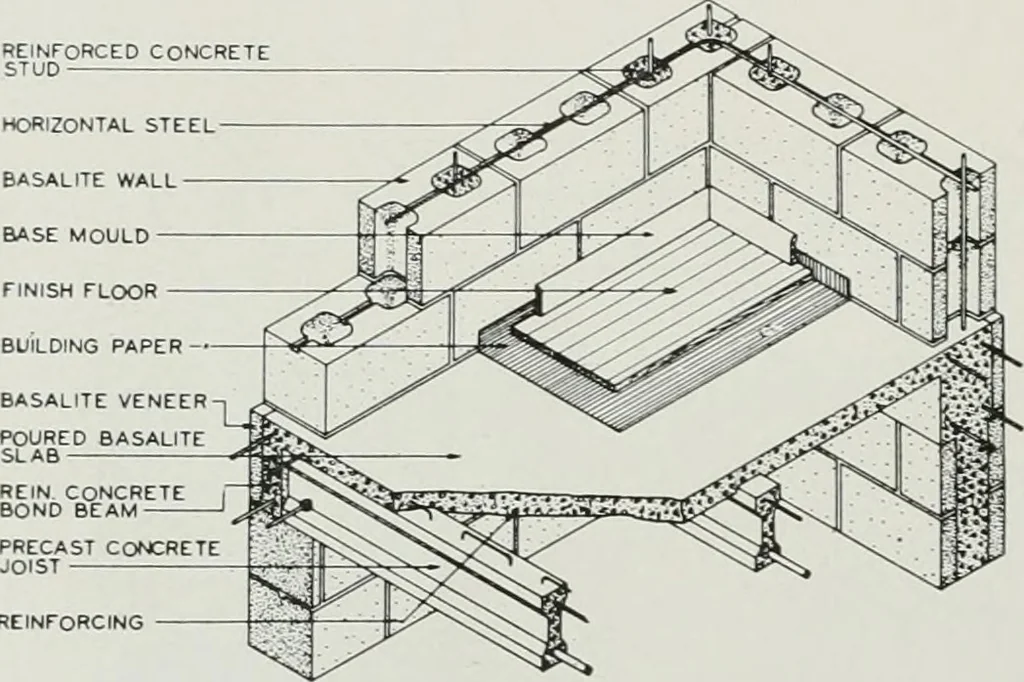 An illustration from Architect and engineer, 1905, leaf 281