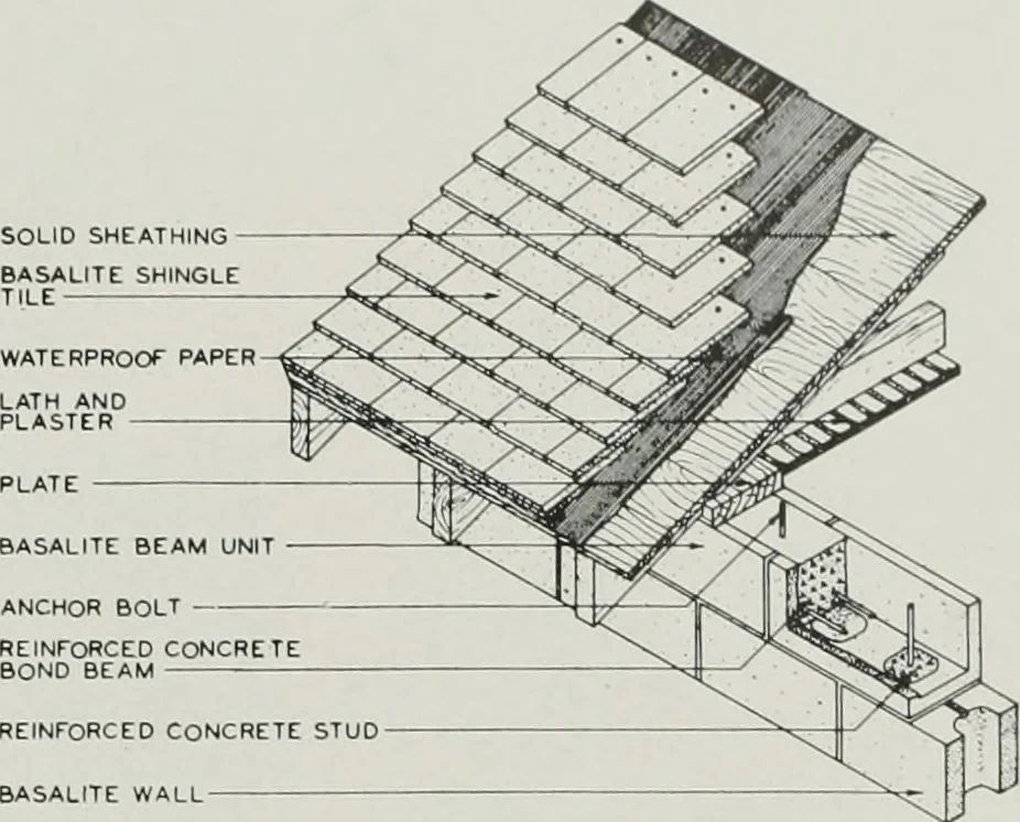 An illustration from Architect and engineer, 1905, leaf 282