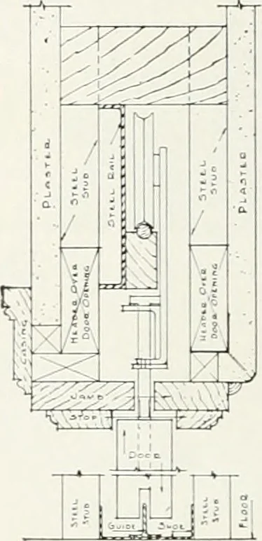 An illustration from Architect and engineer, 1905, leaf 77