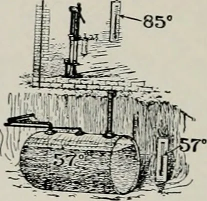 An illustration from The Architect & engineer of California and the Pacific Coast, 1905, leaf 325