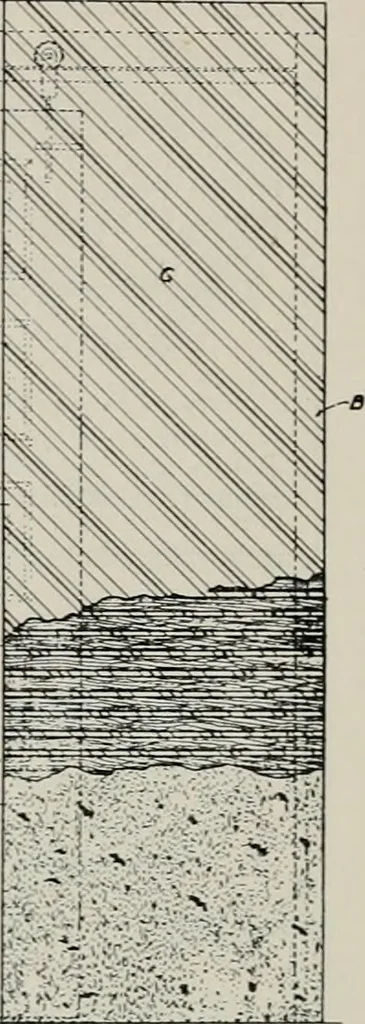 An illustration from The Architect & engineer of California and the Pacific Coast, 1905, leaf 349