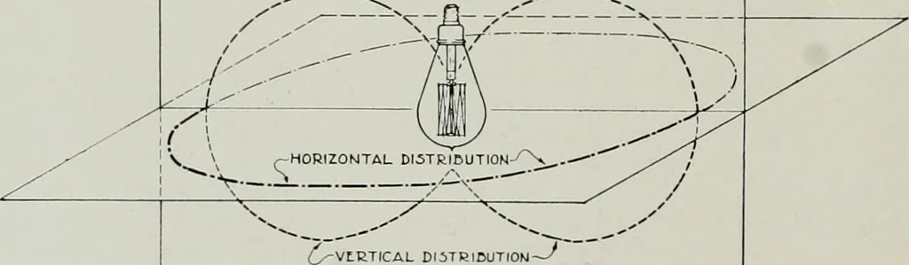 An illustration from The Architect & engineer of California and the Pacific Coast, 1905, leaf 479