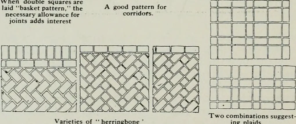 An illustration from The Architect & engineer of California and the Pacific Coast, 1905, leaf 77