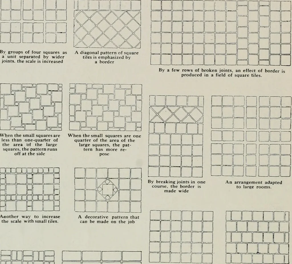 An illustration from The Architect & engineer of California and the Pacific Coast, 1905, leaf 77