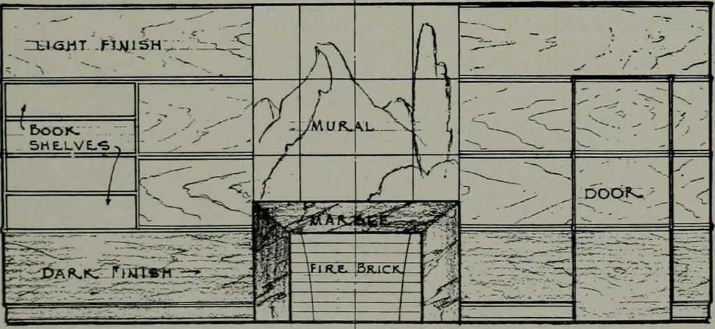 An illustration from Architect and engineer, 1905, leaf 465