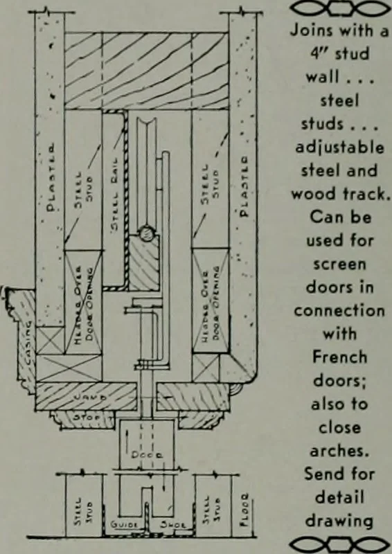 An illustration from Architect and engineer, 1905, leaf 81