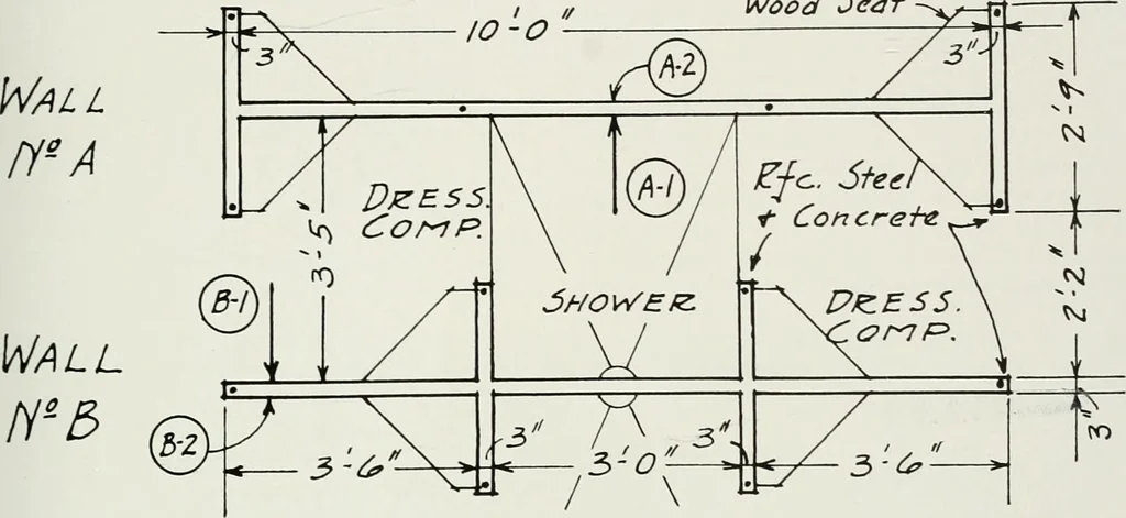 An illustration from Architect and engineer, 1905, leaf 140