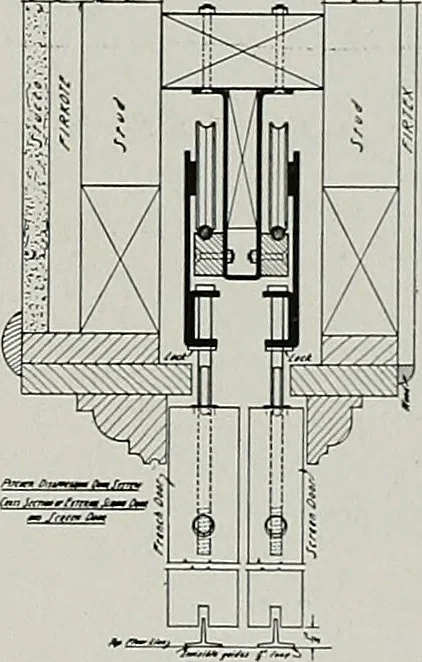 An illustration from Architect and engineer, 1905, leaf 160