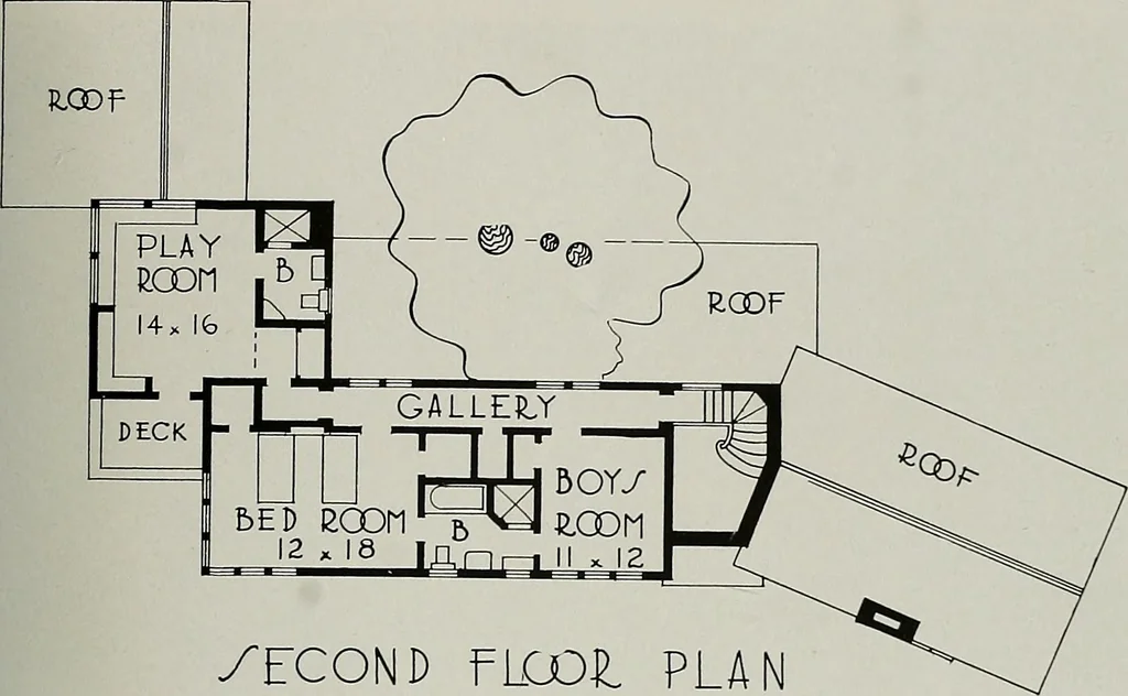 An illustration from Architect and engineer, 1905, leaf 266