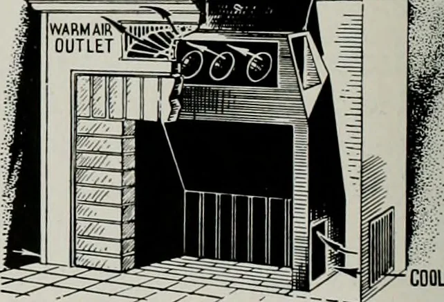 An illustration from Architect and engineer, 1905, leaf 329