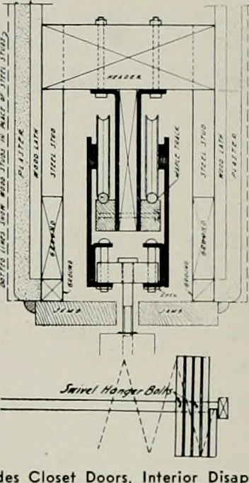 An illustration from Architect and engineer, 1905, leaf 459