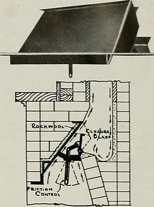 An illustration from Architect and engineer, 1905, leaf 460