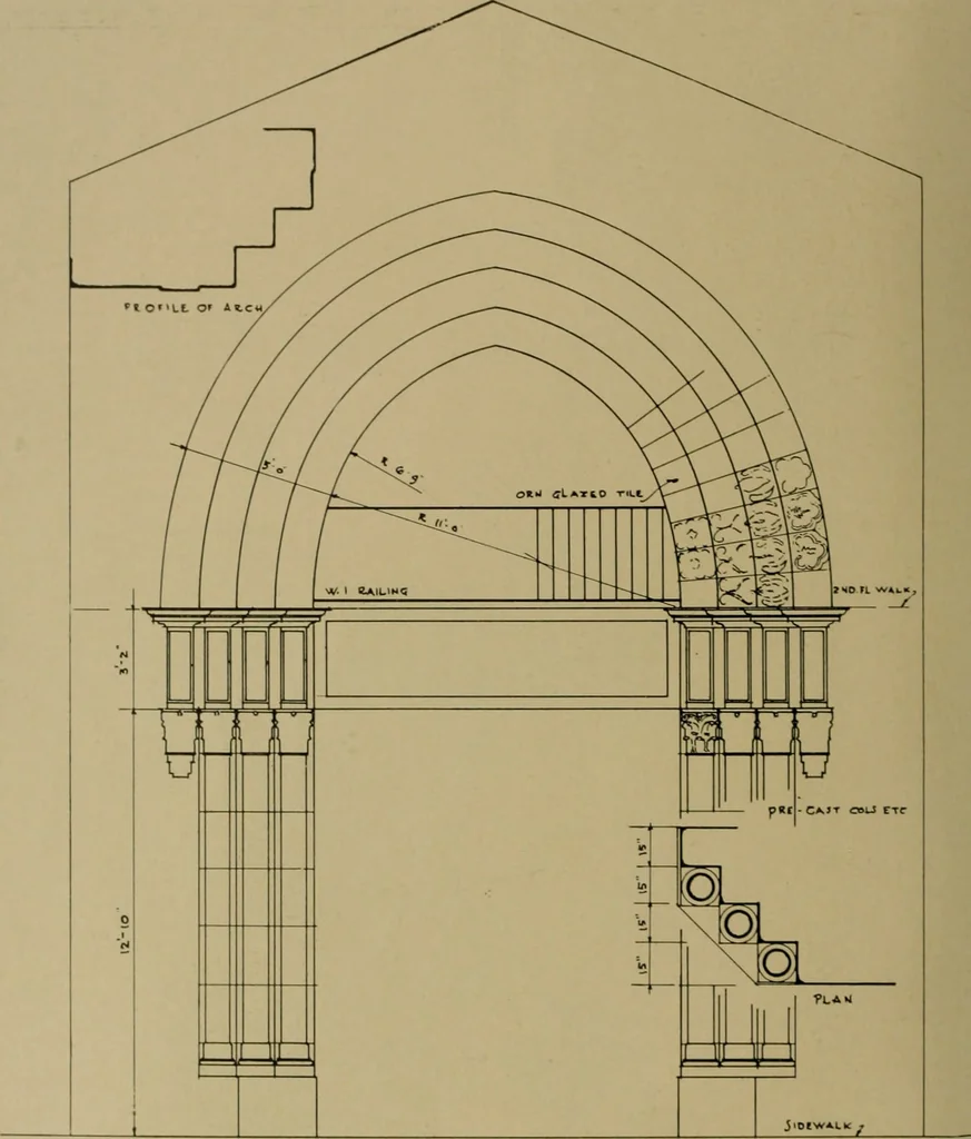 An illustration from Architect and engineer, 1905, leaf 109