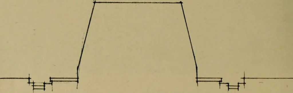 An illustration from Architect and engineer, 1905, leaf 183