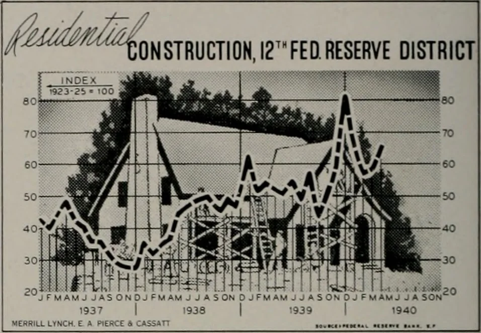 An illustration from Architect and engineer, 1905, leaf 207