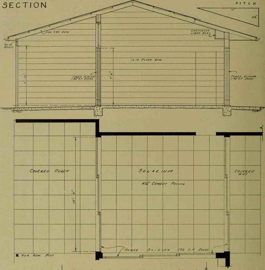 An illustration from Architect and engineer, 1905, leaf 249
