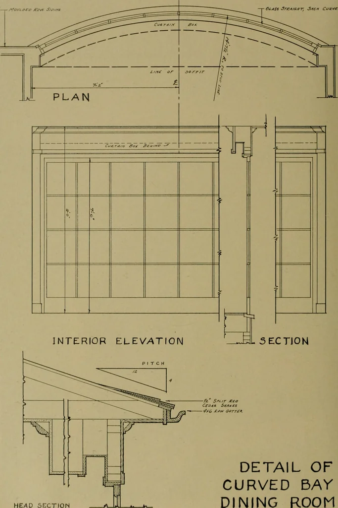 An illustration from Architect and engineer, 1905, leaf 251