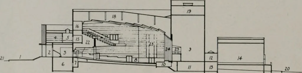 An illustration from Architect and engineer, 1905, leaf 373