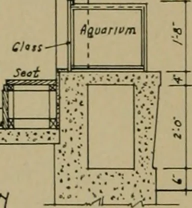 An illustration from Architect and engineer, 1905, leaf 391
