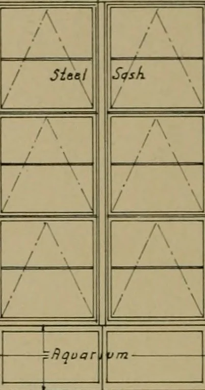 An illustration from Architect and engineer, 1905, leaf 391