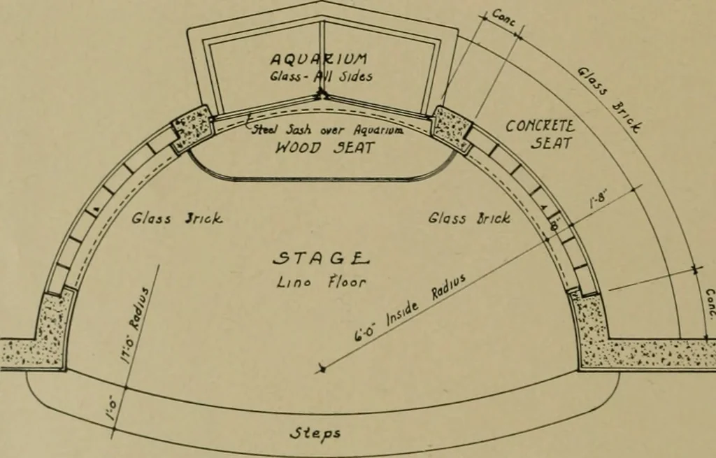 An illustration from Architect and engineer, 1905, leaf 391