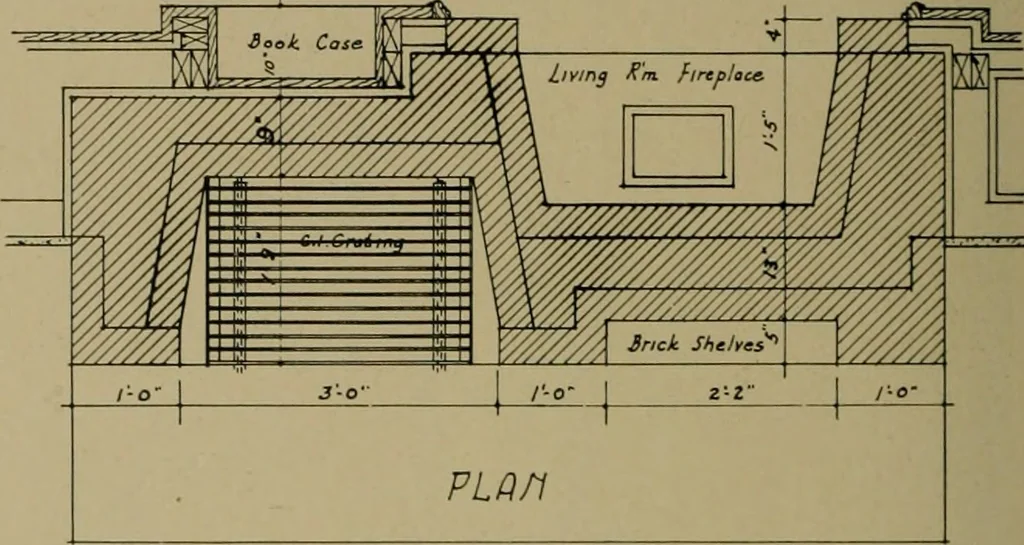 An illustration from Architect and engineer, 1905, leaf 393