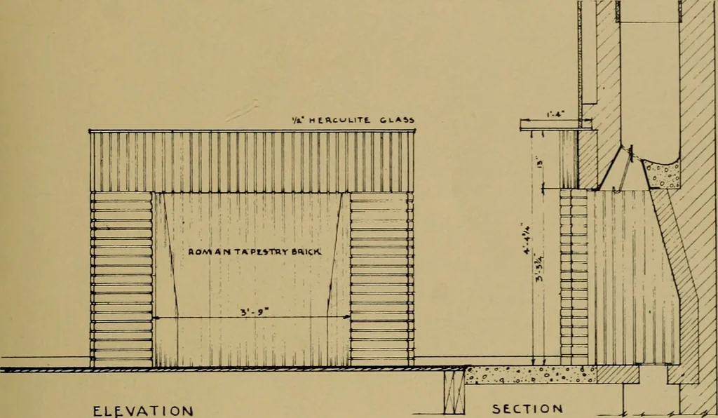 An illustration from Architect and engineer, 1905, leaf 46