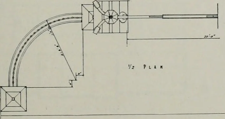 An illustration from Architect and engineer, 1905, leaf 112