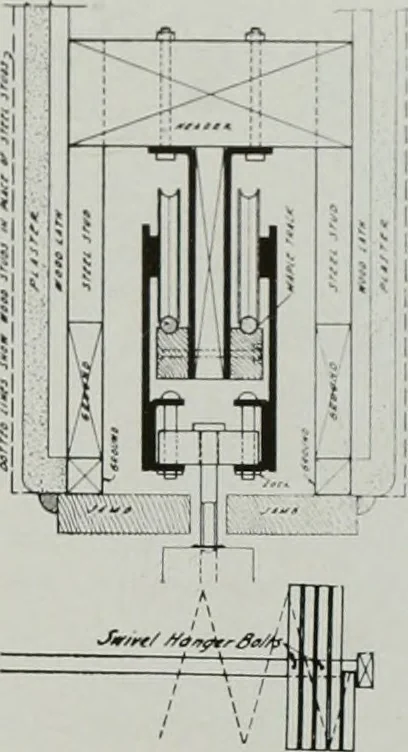 An illustration from Architect and engineer, 1905, leaf 156