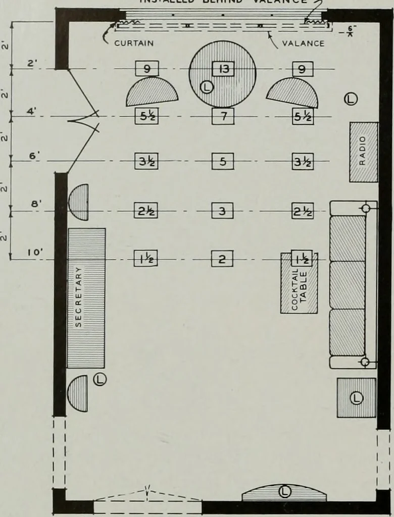 An illustration from Architect and engineer, 1905, leaf 287