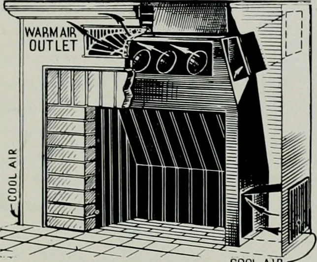 An illustration from Architect and engineer, 1905, leaf 314