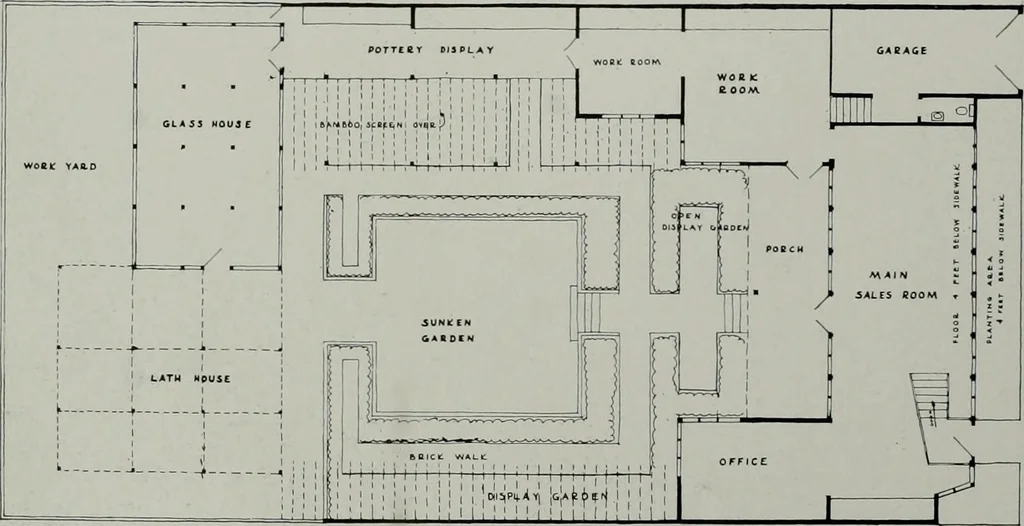 An illustration from Architect and engineer, 1905, leaf 423