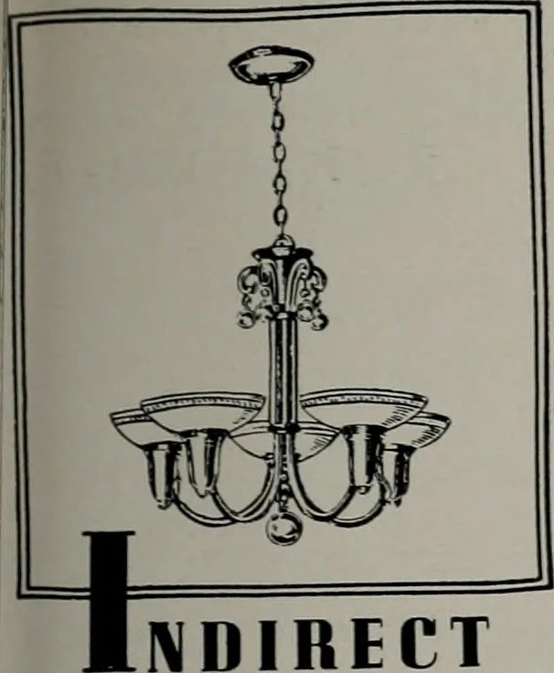 An illustration from Architect and engineer, 1905, leaf 166
