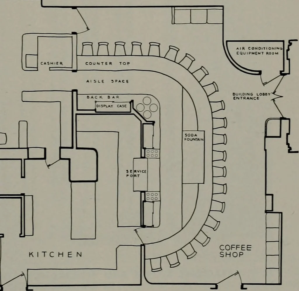 An illustration from Architect and engineer, 1905, leaf 274