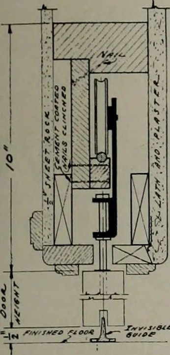 An illustration from Architect and engineer, 1905, leaf 320