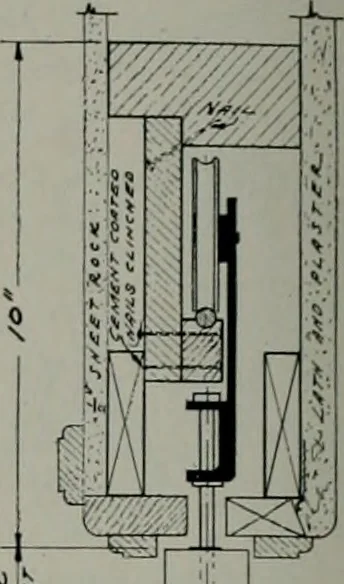 An illustration from Architect and engineer, 1905, leaf 401